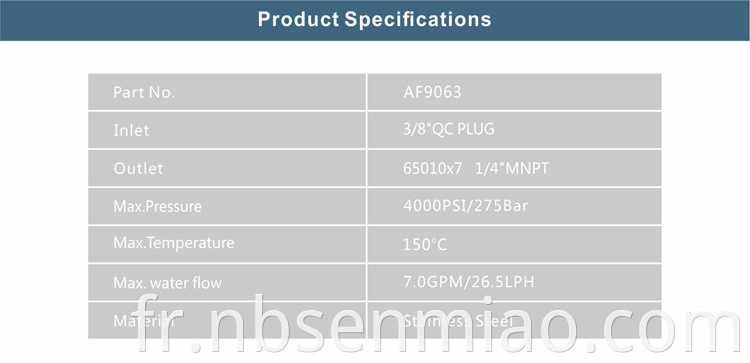 sun joe pressure washer accessories